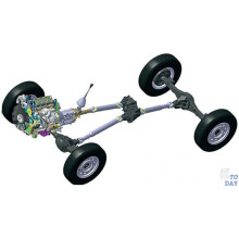 трансмиссия УАЗ