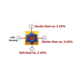 Амортизатор задний лифт 2" для Toyota Tundra II 2007-2021 г.в с регулировкой жесткости (газ-масло) диапазон регулировки жесткости 30%