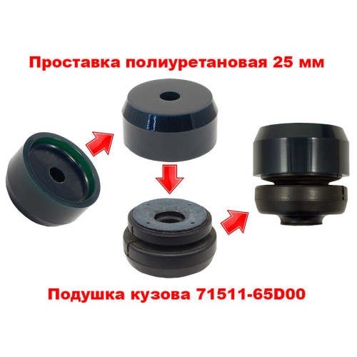 Лифт кузова Suzuki Jimny 25 мм лайт 1998-2019 г.в.