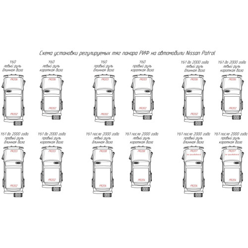 Тяга Панара РИФ регулируемая задняя Nissan Patrol Y60 и Y61 до 2000 года