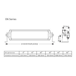 Светодиодная фара дальнего света AURORA 1016 мм 300W LED с RGB подсветкой