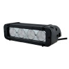 Светодиодная фара водительского света РИФ 203 мм 40W LED