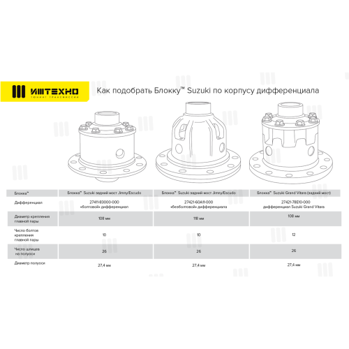 Блокировка Блокка Suzuki Jimny/Escudo задний мост 