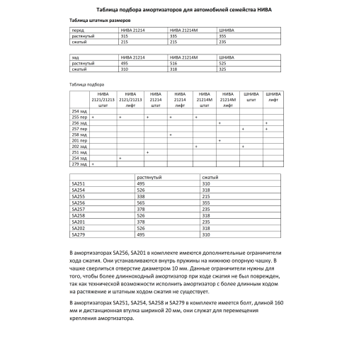Амортизатор усиленный РИФ задний Нива 2121, 21213  лифт 50 мм