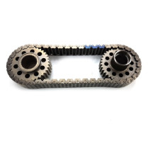 Цепи раздатки